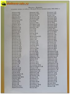Список погибших в Великой Отечественной войне дединовцев в ЦКиД, часть 1, 2017 г.